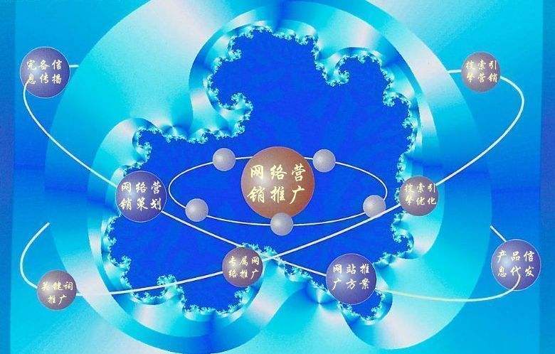 乌伊岭新媒体运营企业需要掌握的网络推广技巧有哪些